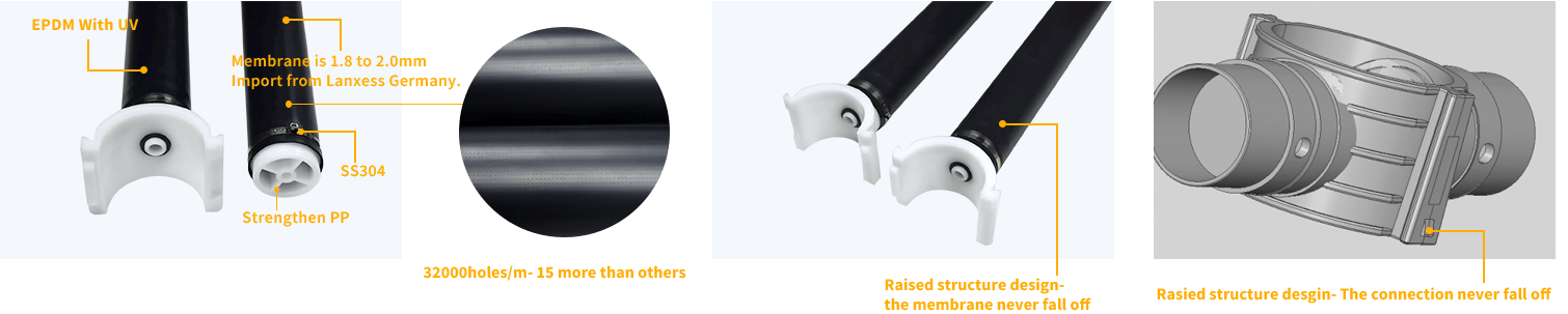 รายละเอียด EPDM Membrane Fine Bubble Tube Diffuser